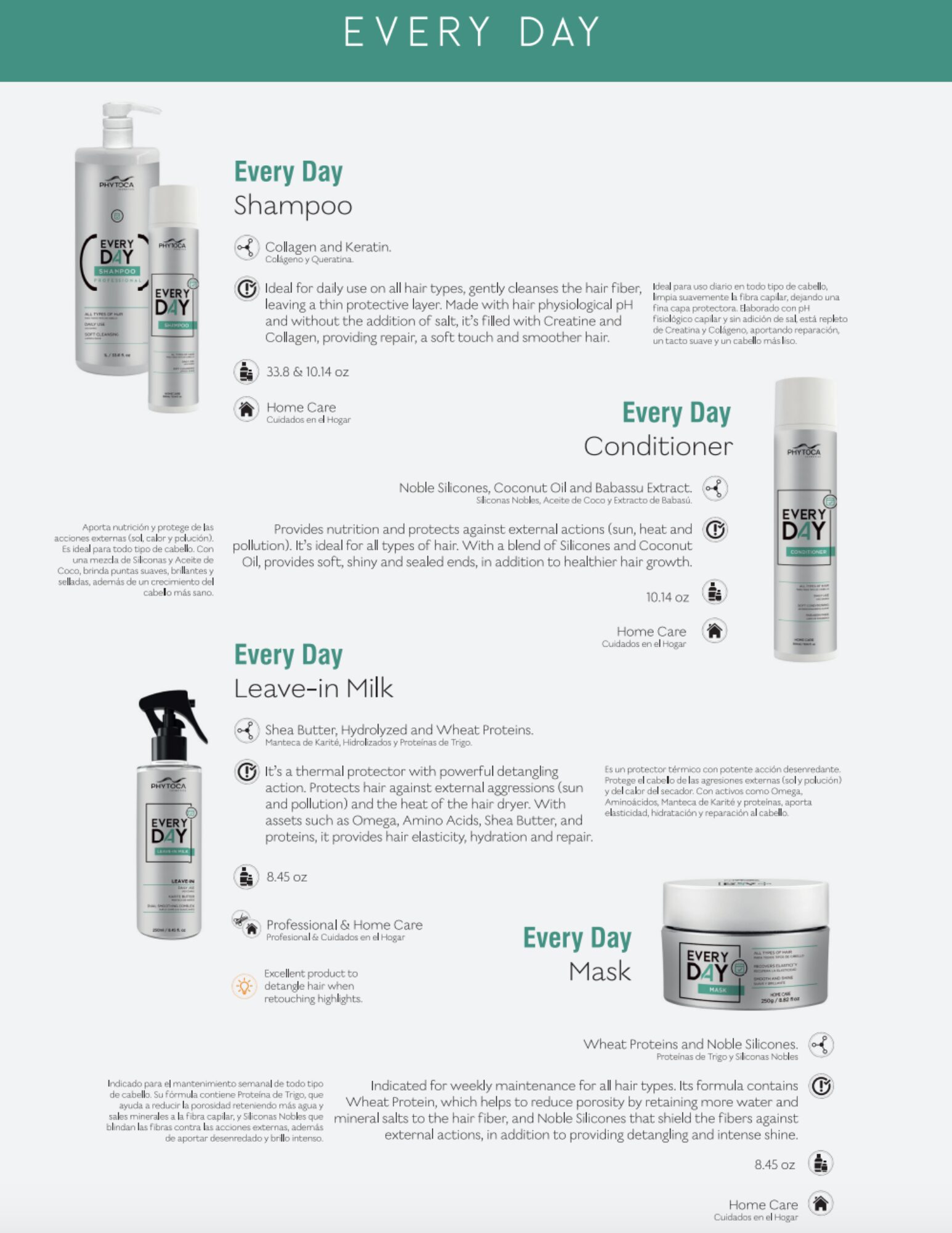 Every Day Hair Mask - Image 2